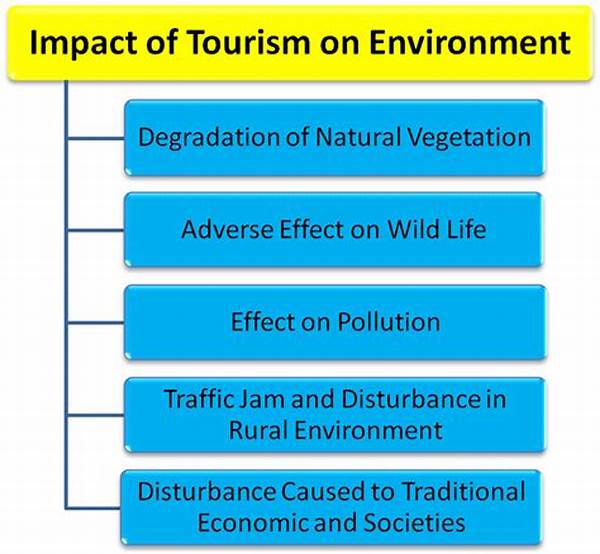 Natural Tourism And Its Cultural Impact On Rural Areas