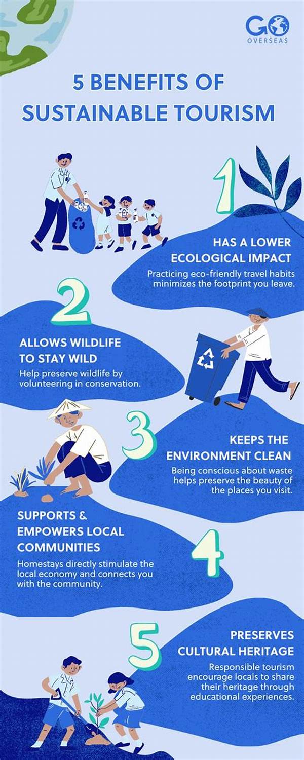 Benefits Of Natural Tourism For The Environment